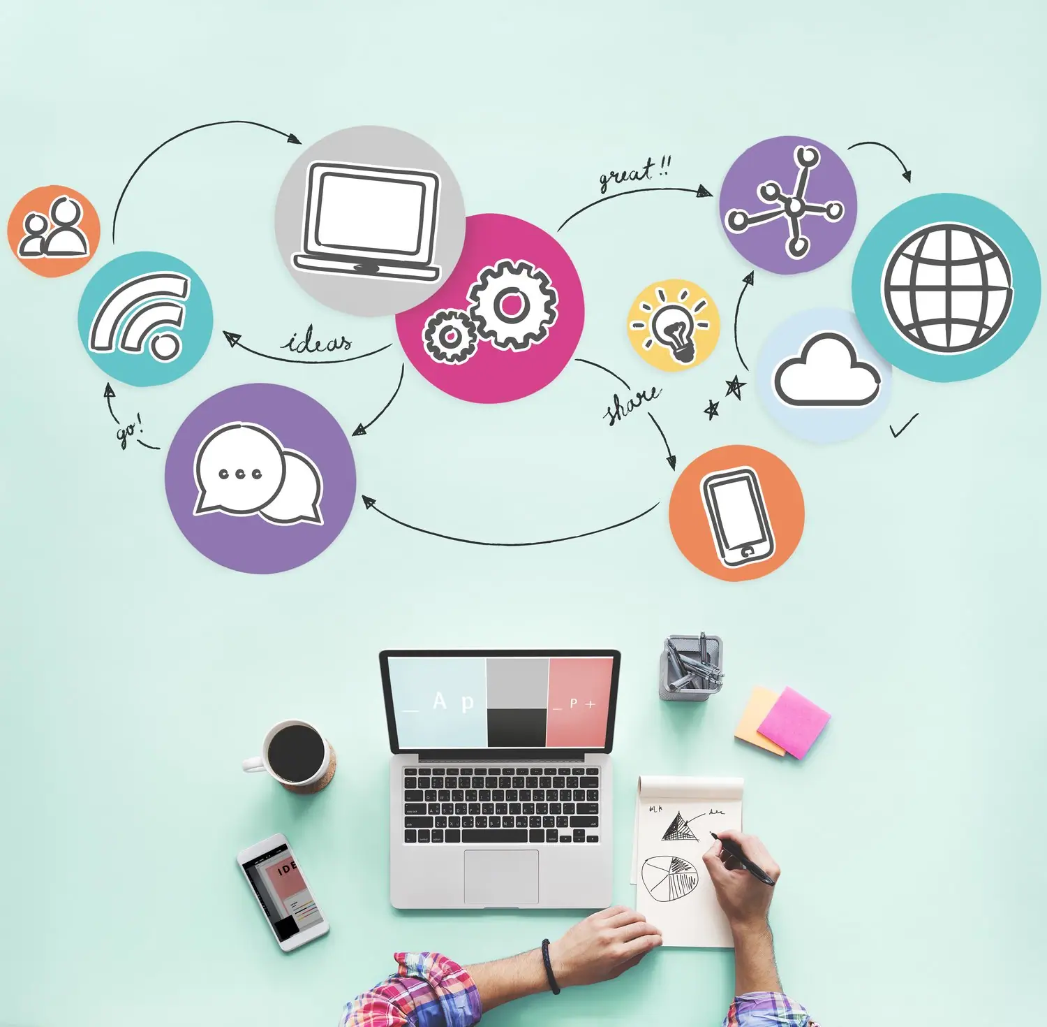 Dlaczego automation marketing wspiera proces sprzedaży